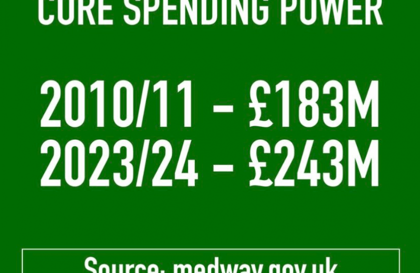 Medway Council core spending power